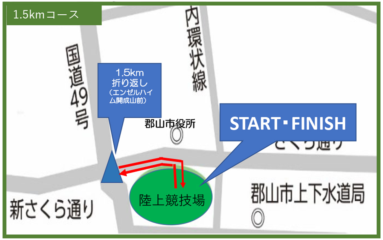 1.5kmコース